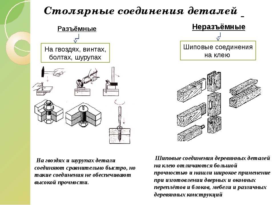 Как гнуть дерево для мебели? - все про мебель