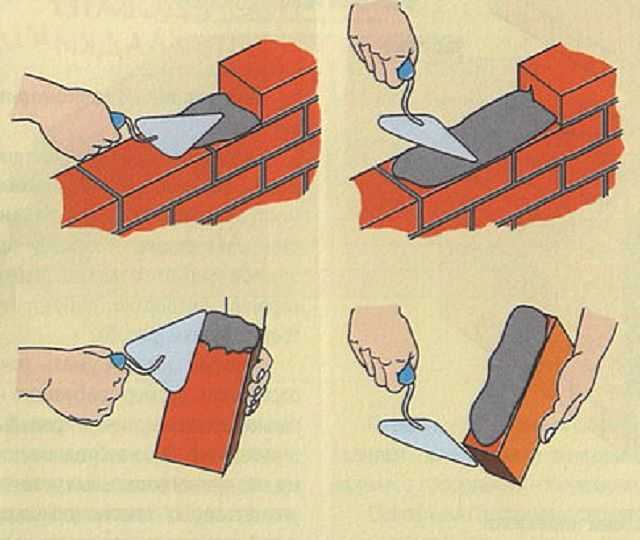 Кладка кирпича: виды кладки, калькулятор и пошаговая инструкция