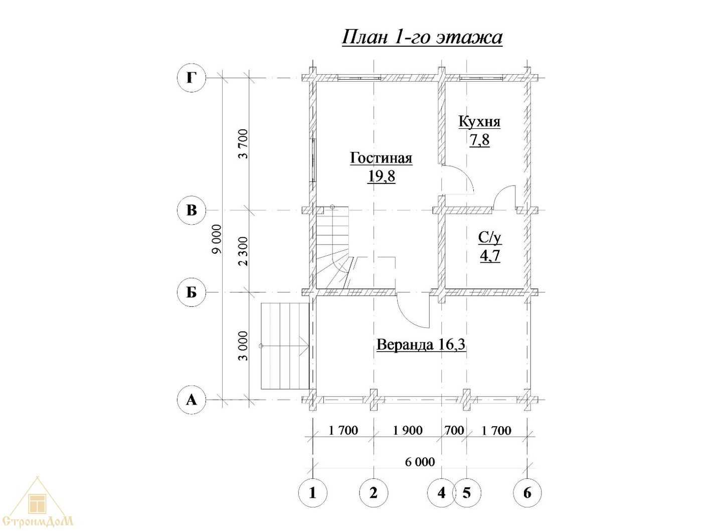 Лучшие летние кухни на даче с барбекю: проекты и планировка и дизайн