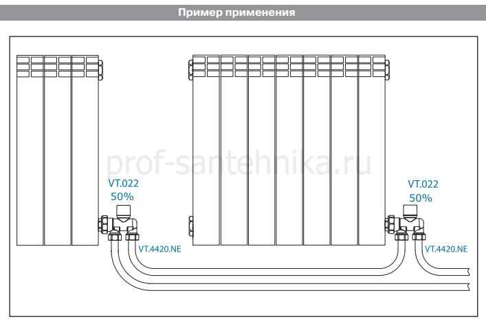Схемы и способы подключения радиаторов отопления - нижняя подводка, диагональное и другие варианты