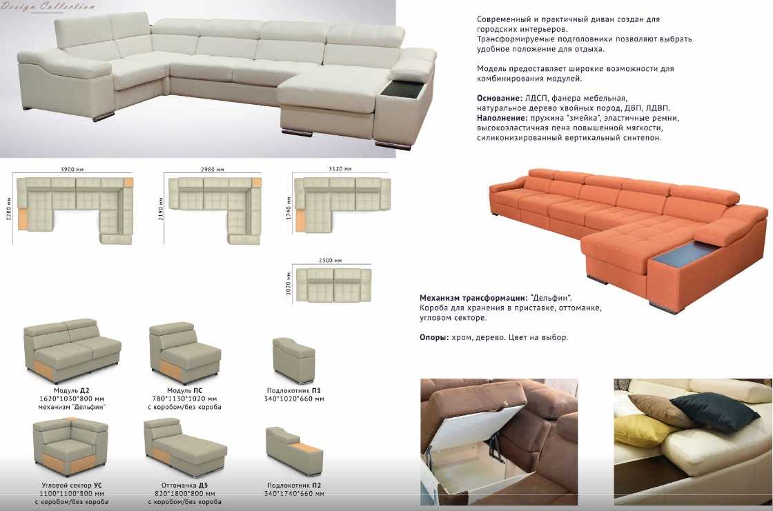 Виды диванов.как выбирать диван по виду