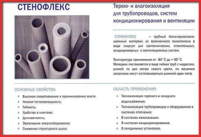Чем утеплить трубы отопления – характеристики подходящих для этого материалов