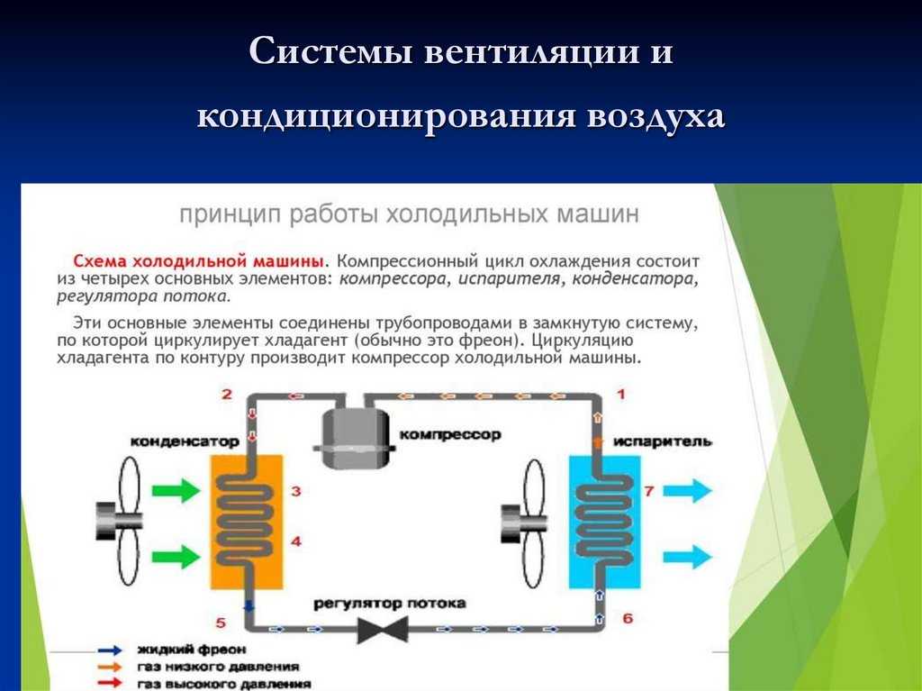 Гидроаккумулятор для систем водоснабжения: для чего нужен и как работает