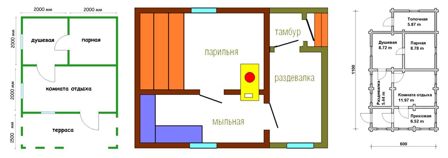 Баня на даче - пошаговая инструкция и простое описание как построить и где разместить баню (110 фото)