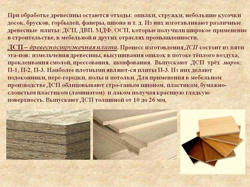 Оргалит: что это? состав, свойства и область применения материала