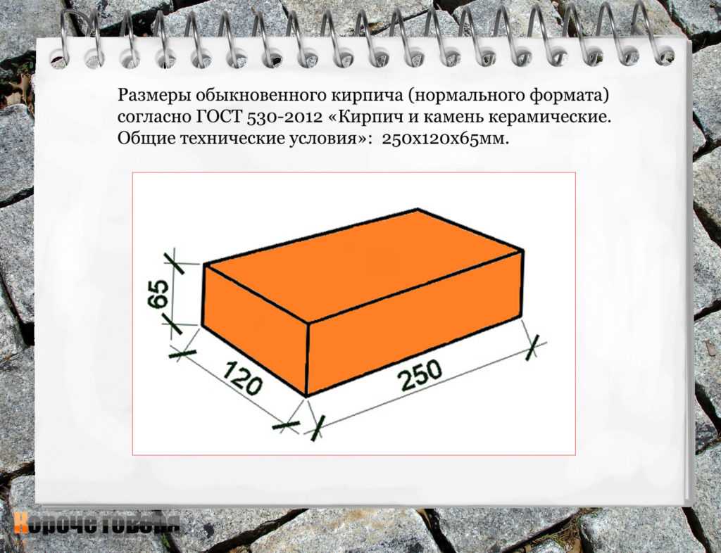 Размер кирпича стандарт: красного, рядового их вес
