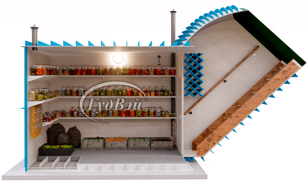 Погреб сколько метров. Погреб-кессон Тингард 2500. Погреб Tingard 1500. Пластиковый погреб Гудвэй. Пластиковый погреб Гудвэй, комфорт.