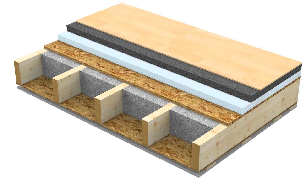 Как создать правильную звукоизоляцию деревянных межэтажных перекрытий