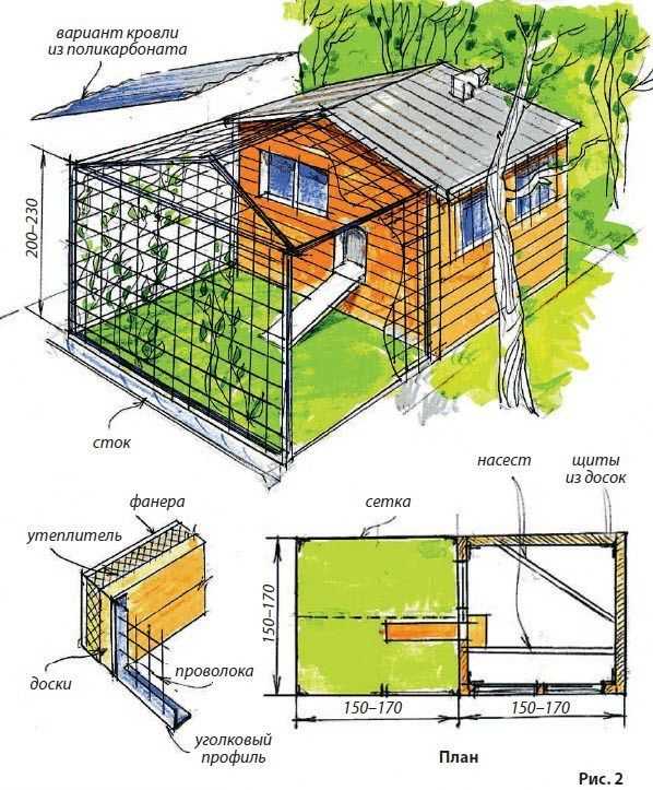 как построить курятник В ней подробно рассказывается о всех процессах: начиная от проектирования, заканчивая отделкой