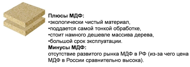 Какой материал лучше выбрать для изготовления кухни на заказ