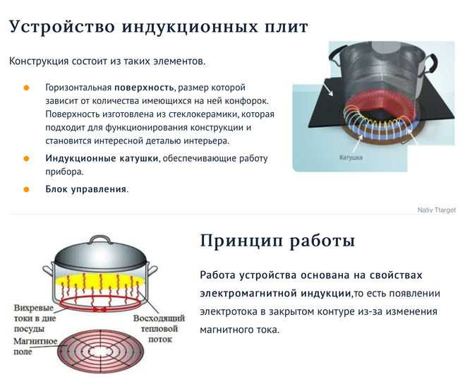 Что лучше и экономичнее: газовая плита или индукционная