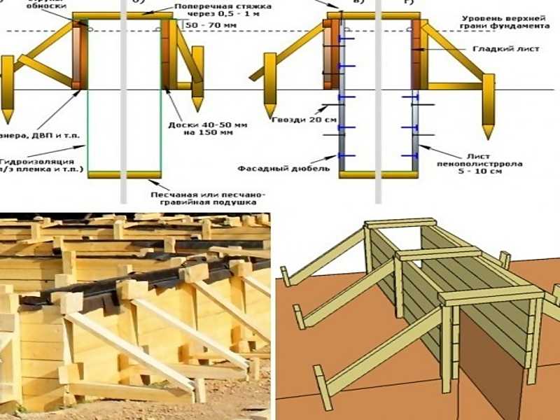 Опалубка для фундамента своими руками - 5 вариантов, инструкция!