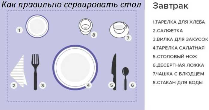 Кто отвечает за неправильную расстановку столов и стульев в детском саду