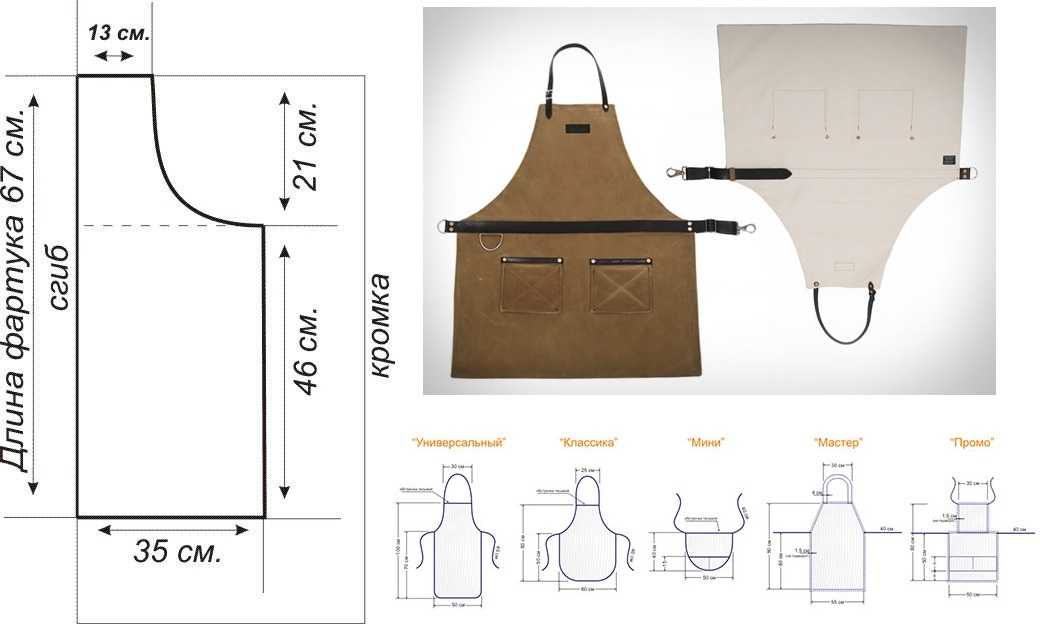 Детские фартуки для кухни можно сшить своими руками Для этого определимся с тканью, моделью, снимем мерки и приступим к работе