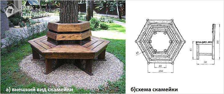 Лавочка для дачи - 150 фото идей деревьяных и металических дачных лавочек и скамеек
