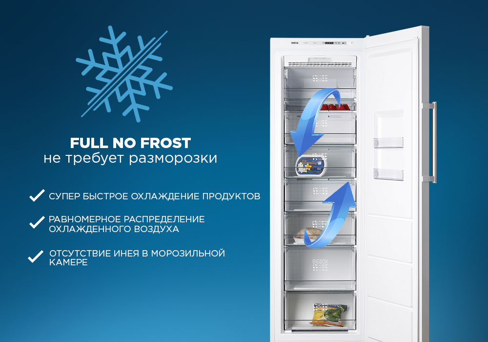 Система разморозки холодильника: какая лучше, автоматическое размораживание холодильной камеры