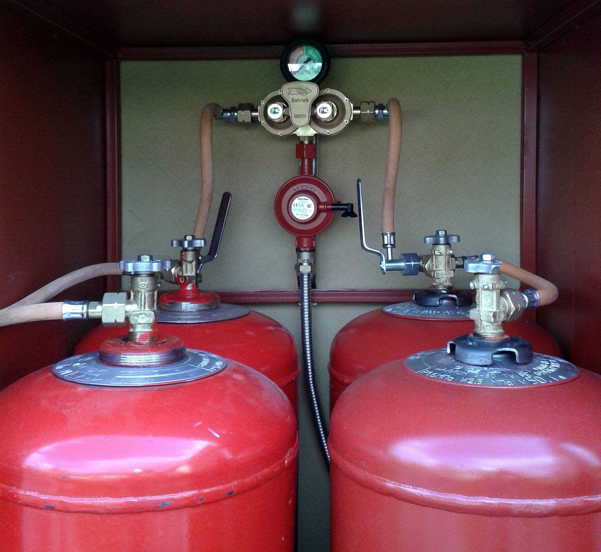 Газовое отопление частного дома. варианты, схемы, подбор оборудования