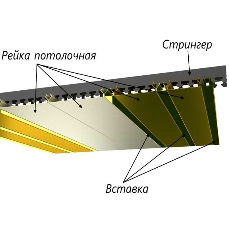 Все, что нужно знать о реечном подвесном потолке