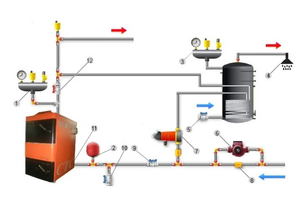 Подключение бойлера косвенного нагрева к газовому котлу | грейпей