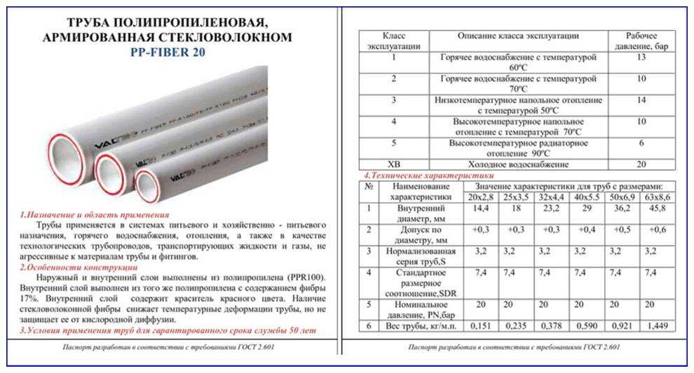 Маркировка труб из полипропилена: подробная расшифровка