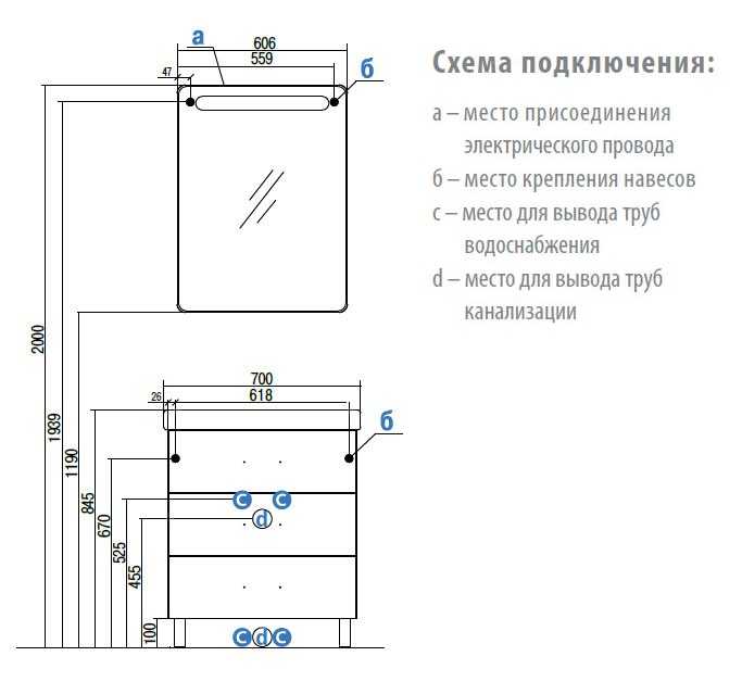 Как выбрать раковину в ванную: размеры, правила выбора, идеи дизайна (30 фото) | дизайн и интерьер ванной комнаты