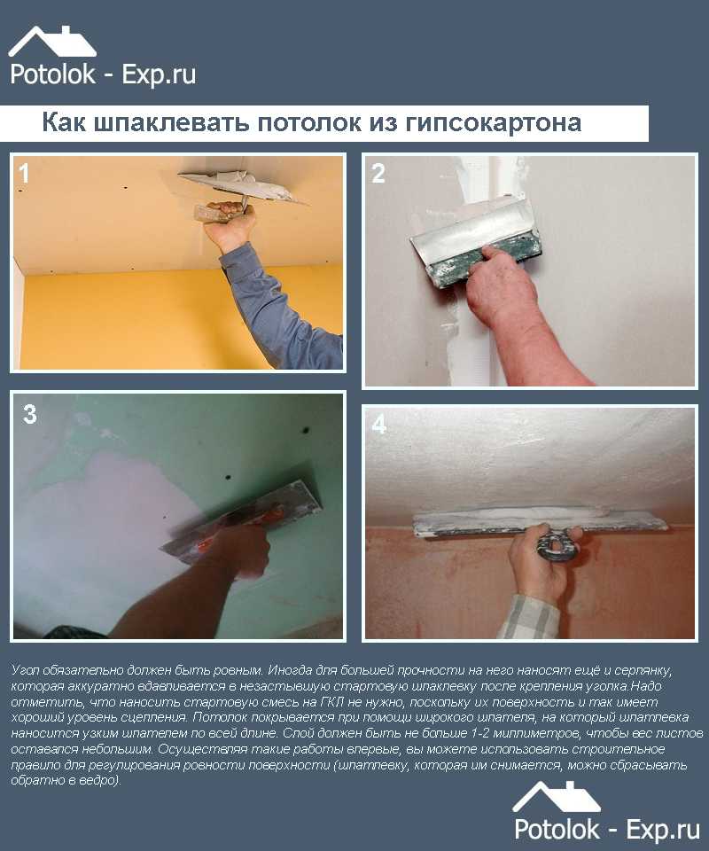 Какой максимальный слой шпаклевки можно нанести на гипсокартон