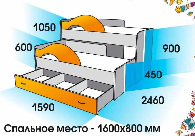 Кровать у окна: что надо знать, чтобы поставить правильно