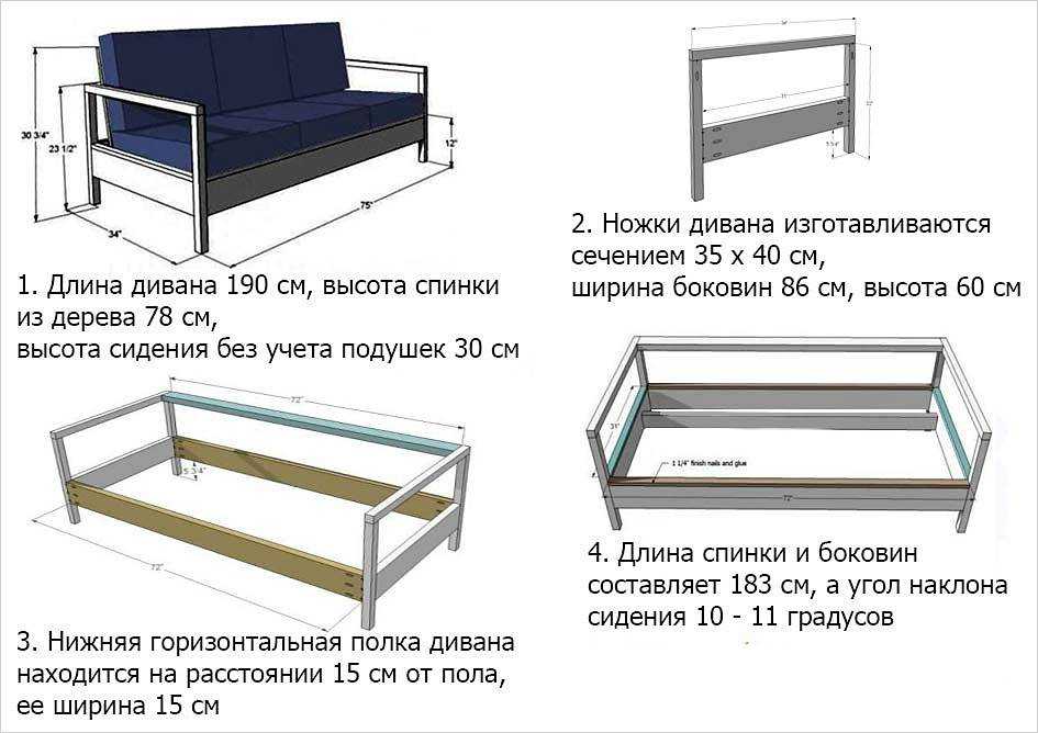 Как сделать диван своими руками: чертежи и схемы самодельной сборки, способы изготовления углового, модульного и раскладного дивана в домашних условиях