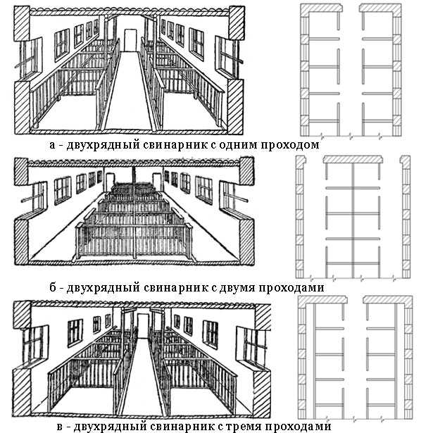 Как построить малогабаритный свинарник своими руками