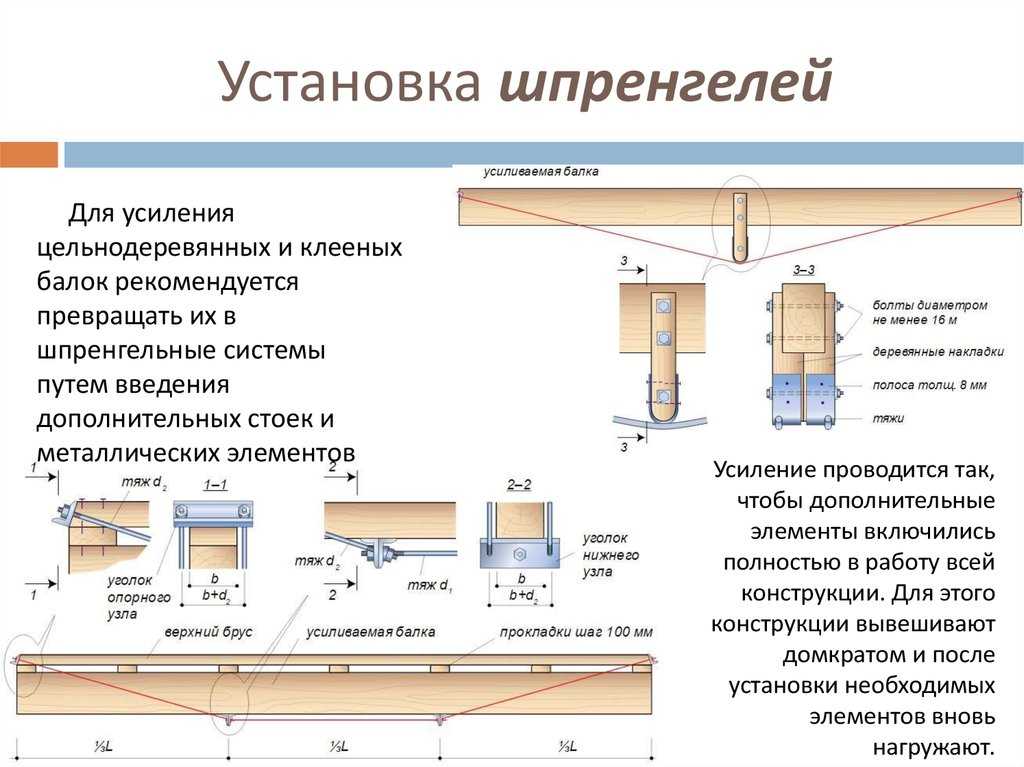 Как усилить деревянные балки перекрытия? советы от мастеров