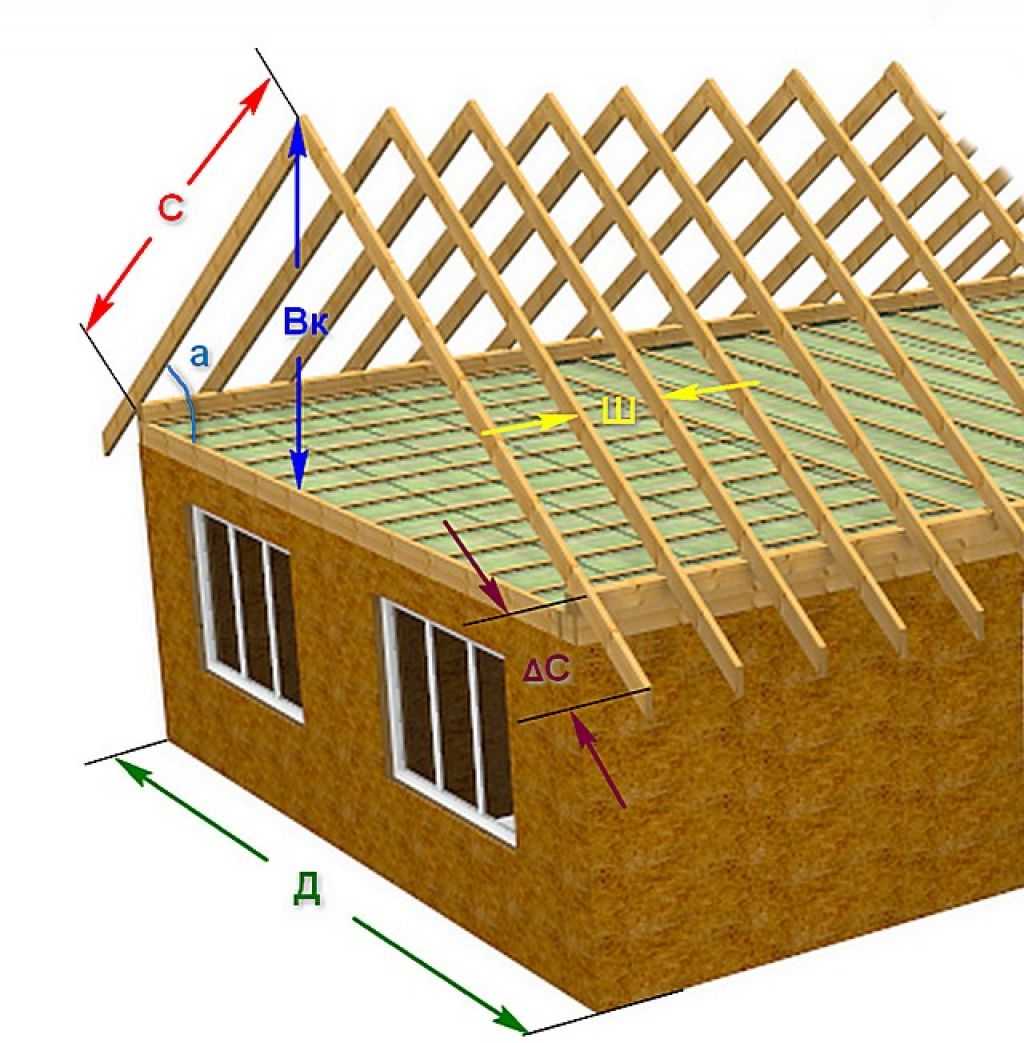 Стропильная система шатровой крыши: особенности, чертежи и расчёты с помощью калькуляторов