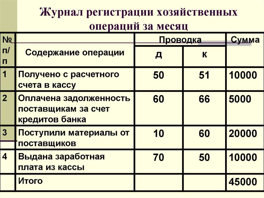 Посуда для кухни: топ-140 фото и видео. разновидности наборов и их состав. необходимая посуда на кухне. выбор материала для кастрюль. мебель для хранения