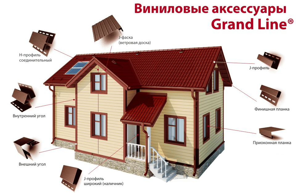 Монтаж сайдинга своими руками пошагово