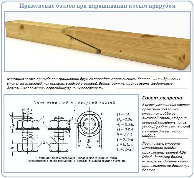 Межэтажное перекрытие по деревянным балкам: расчёт по сборным нагрузкам и допустимому прогибу - rmnt
                                             - 27 марта
                                             - 43785477978 - медиаплатформа миртесен