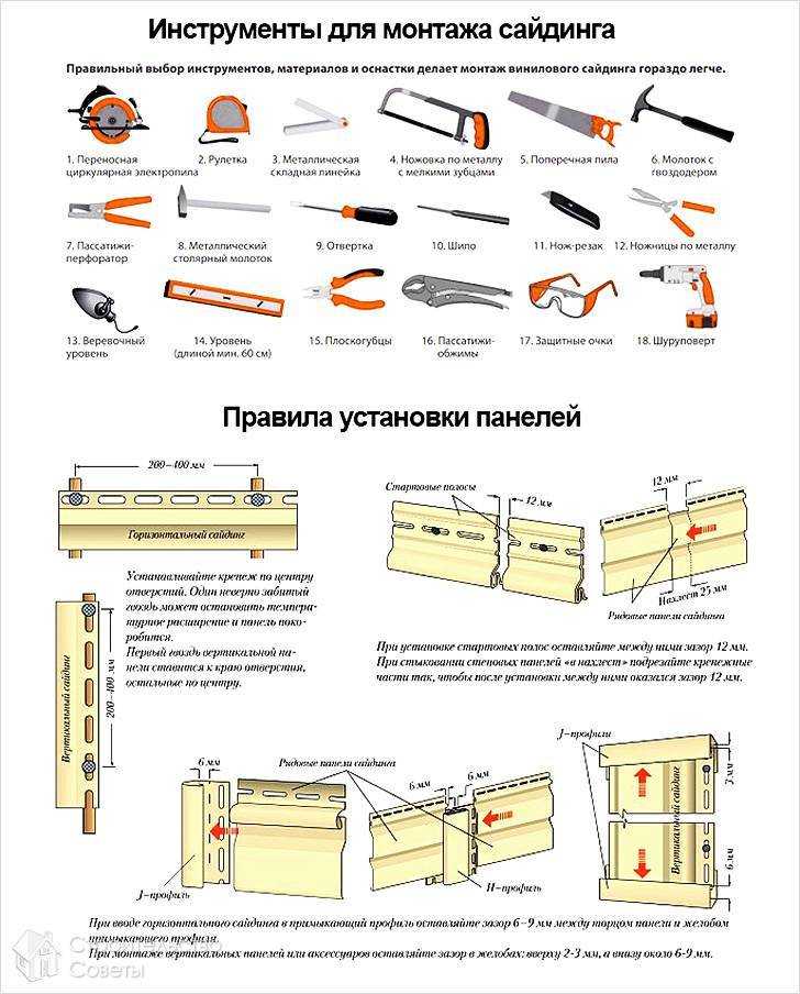 Монтаж металлосайдинга пошаговая инструкция – лучшие фасады частных домов