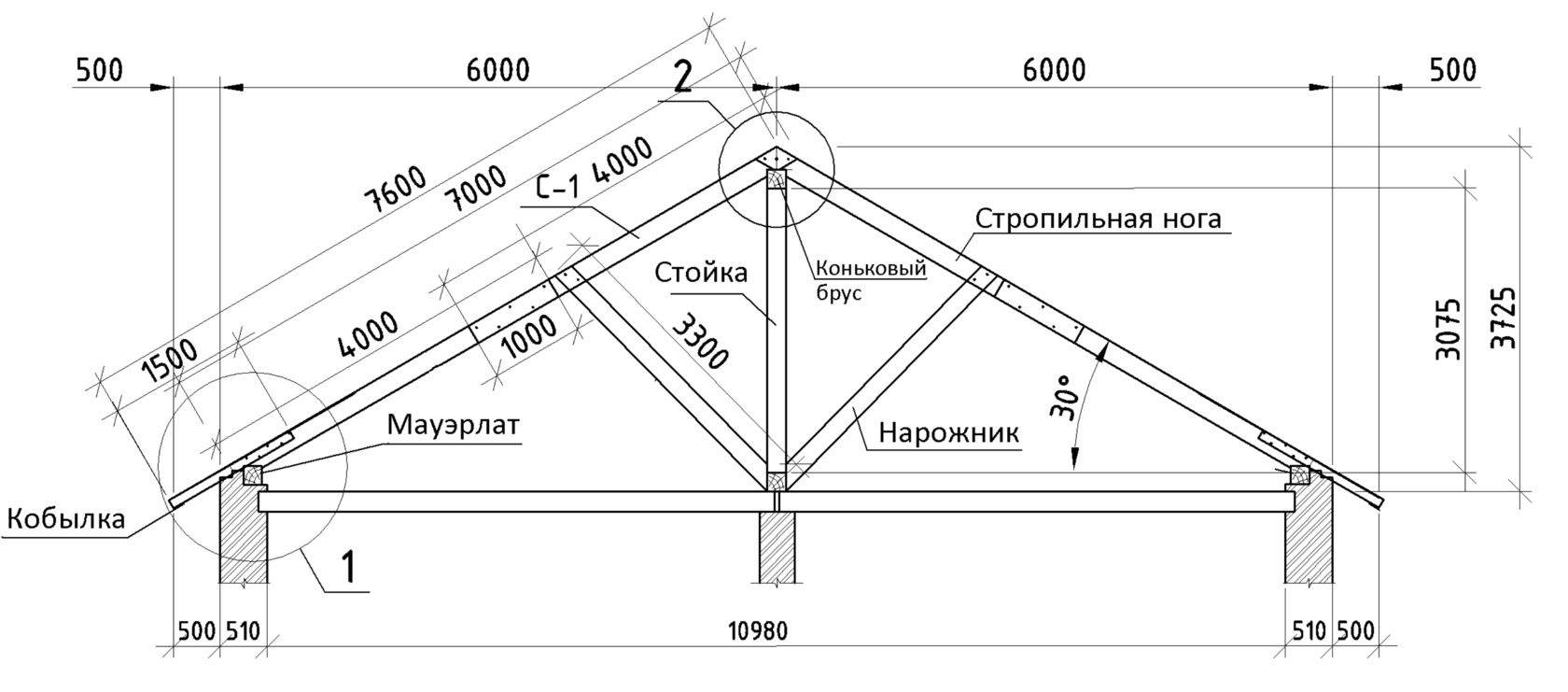 Конек крыши: 100 фото моделей и технология установки своими руками