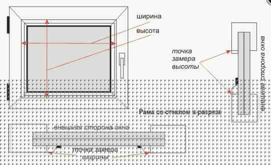 Как замерить окно для москитной сетки: пошаговая инструкция