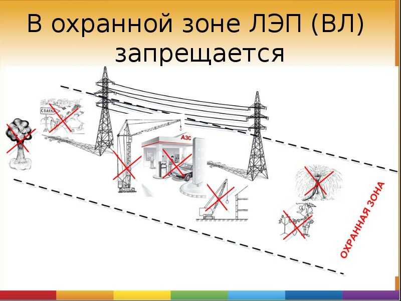 Опасно ли жить возле высоковольтной линии лэп, как определить ее напряжение? какое нормативное расстояние лэп до жилого дома?