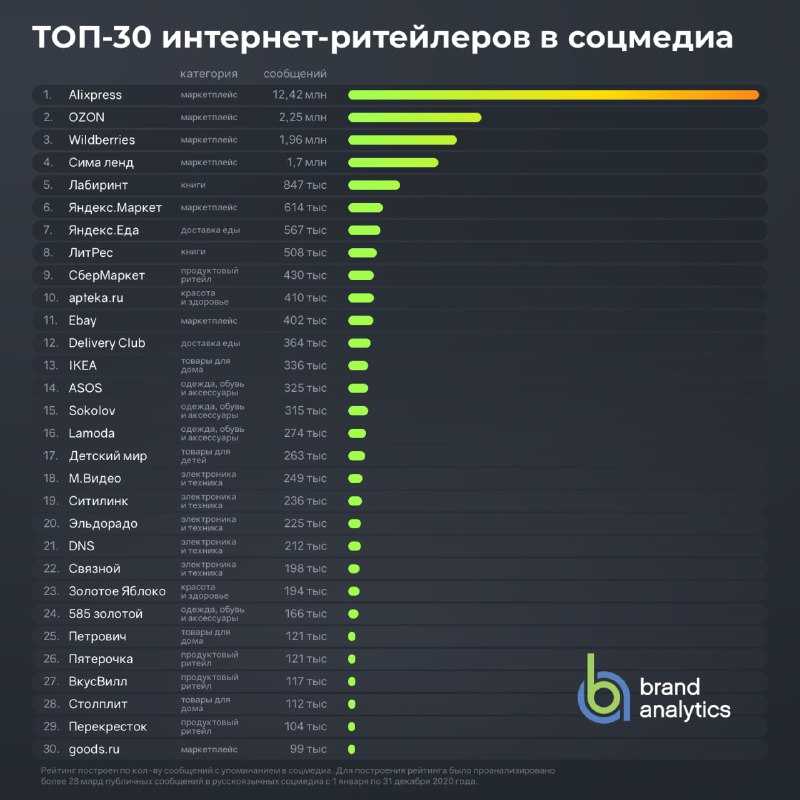 Расскажем что такое рисоварка, в чём её преимущества и нужна ли она на кухне Вы узнаете как выбрать идеальную рисоварку и что нужно знать перед покупкой