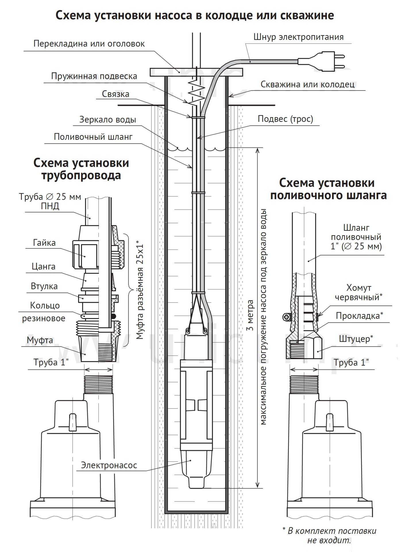 Ремонт вибрационного погружного насоса малыш своими руками - жми!