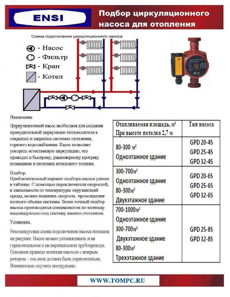 Топ-8 лучших циркулярных насосов для отопления: как выбрать циркулярный насос для отопления