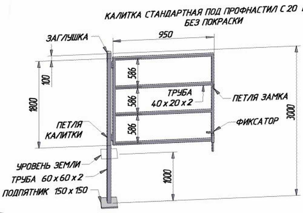 Ворота из профнастила своими руками: как сделать распашные ворота из профлиста, изготовление, установка (фото+видео)