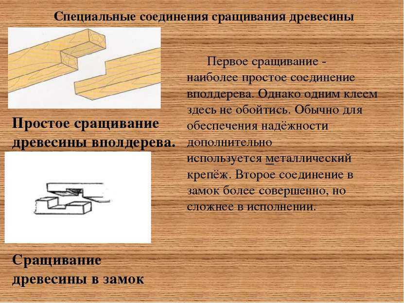 § 6. технология соединения брусков из древесины