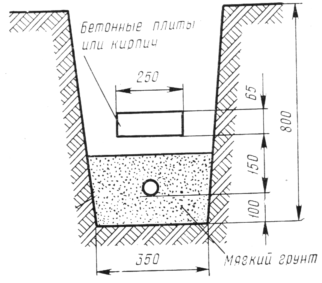 Разводка водопровода в частном доме - схемы и порядок монтажа