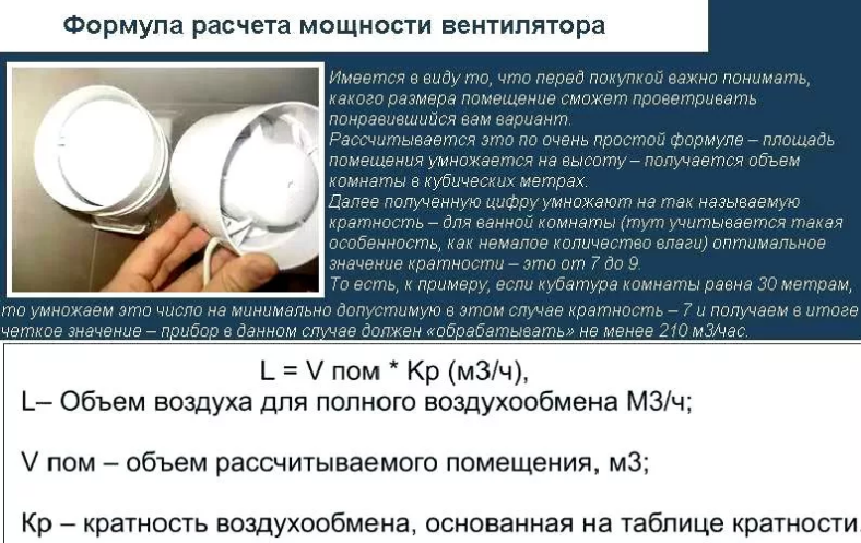 Вентилятор вытяжной потолочный в ванной: выбор, установка своими руками, преимущества и недостатки