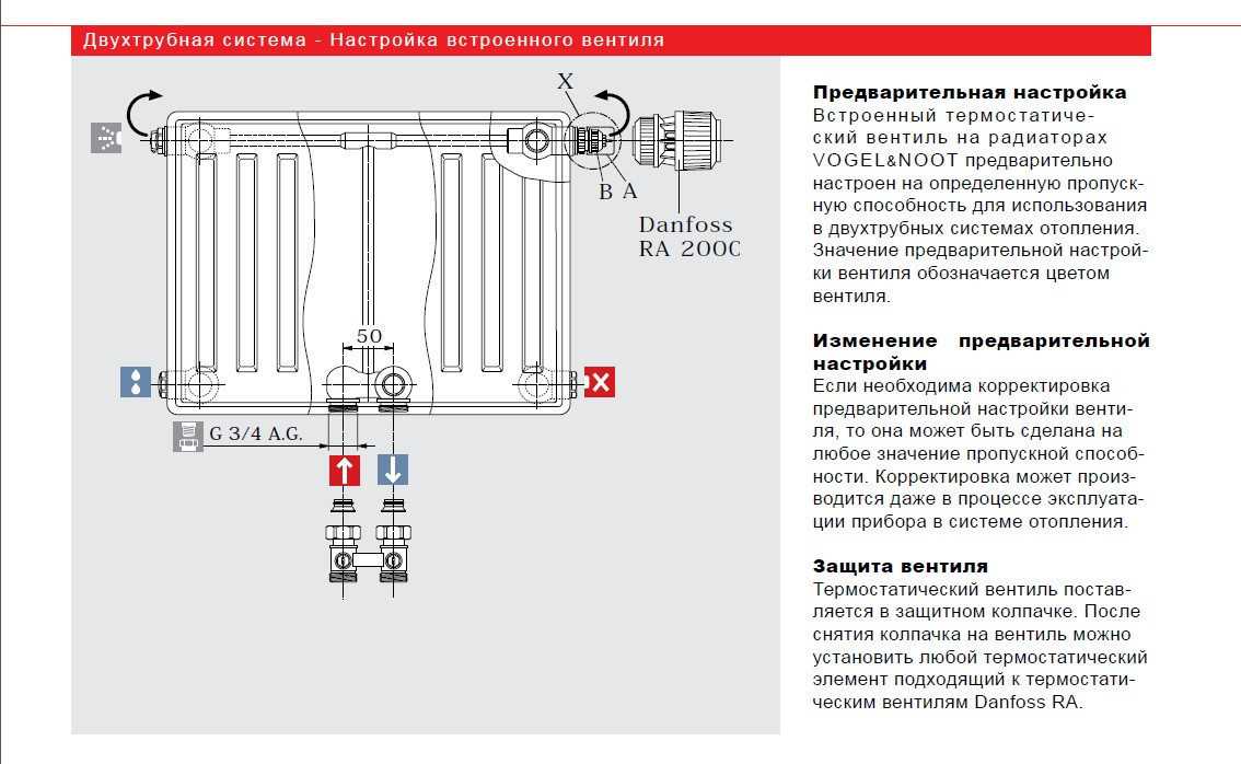 Способы подключения радиаторов отопления - виды и типы