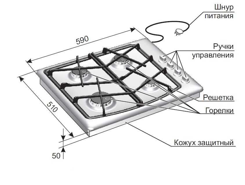  варочной панели на 4 конфорки электрической или газовой | мы .