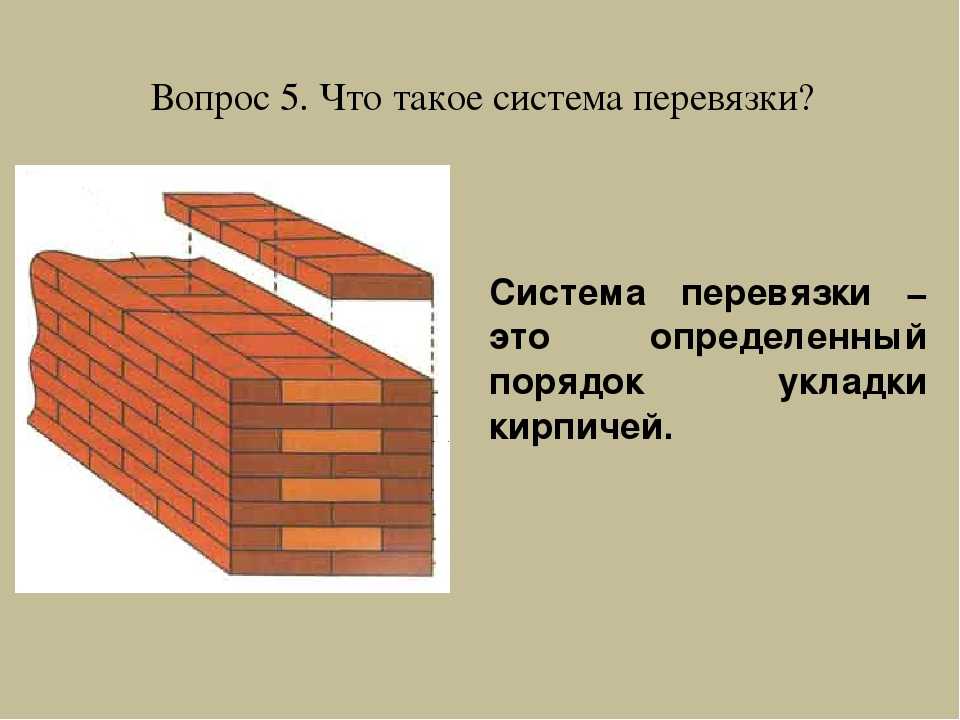 Как построить кирпичный дом: пошаговая инструкция от начала и до конца