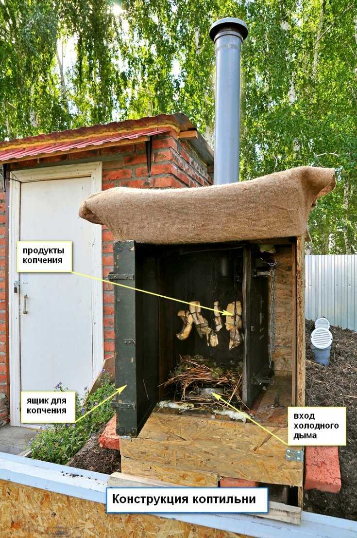 Коптильня холодного копчения своими руками в домашних условиях