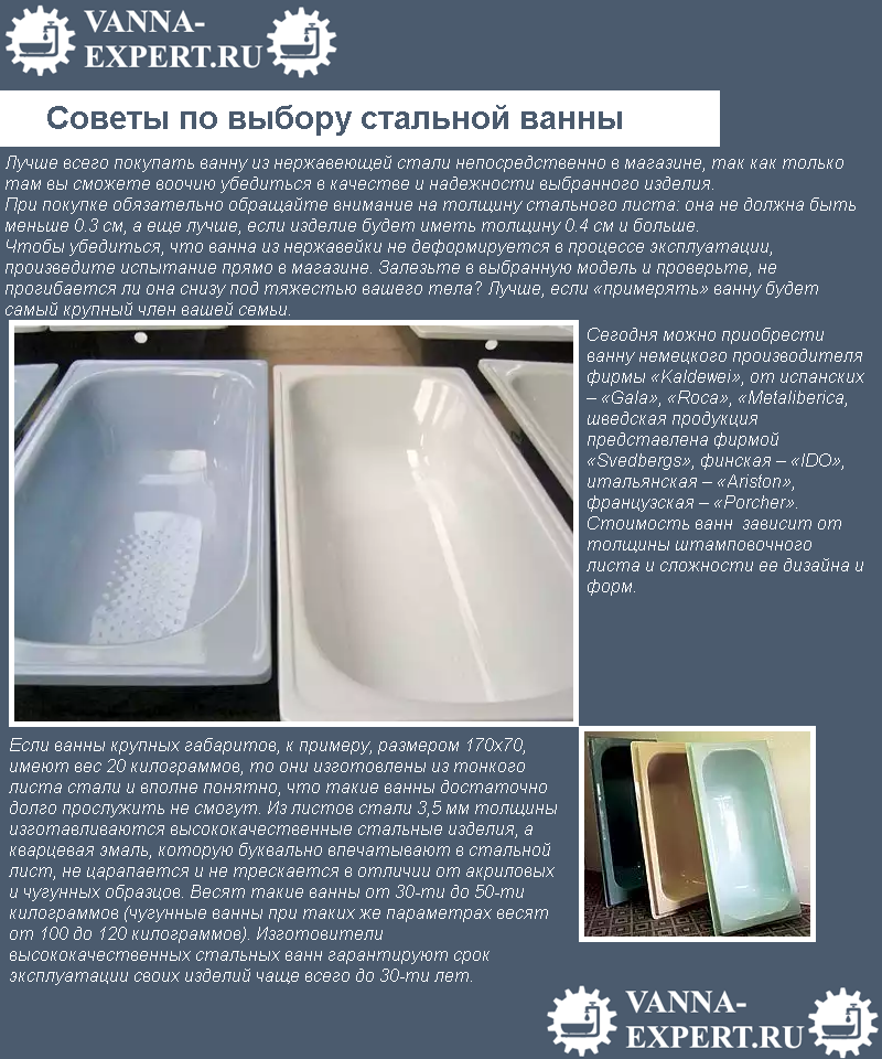 Акриловая ванна плюсы и минусы, способы ремонта и правила ухода